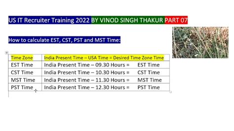 3 cst to mst